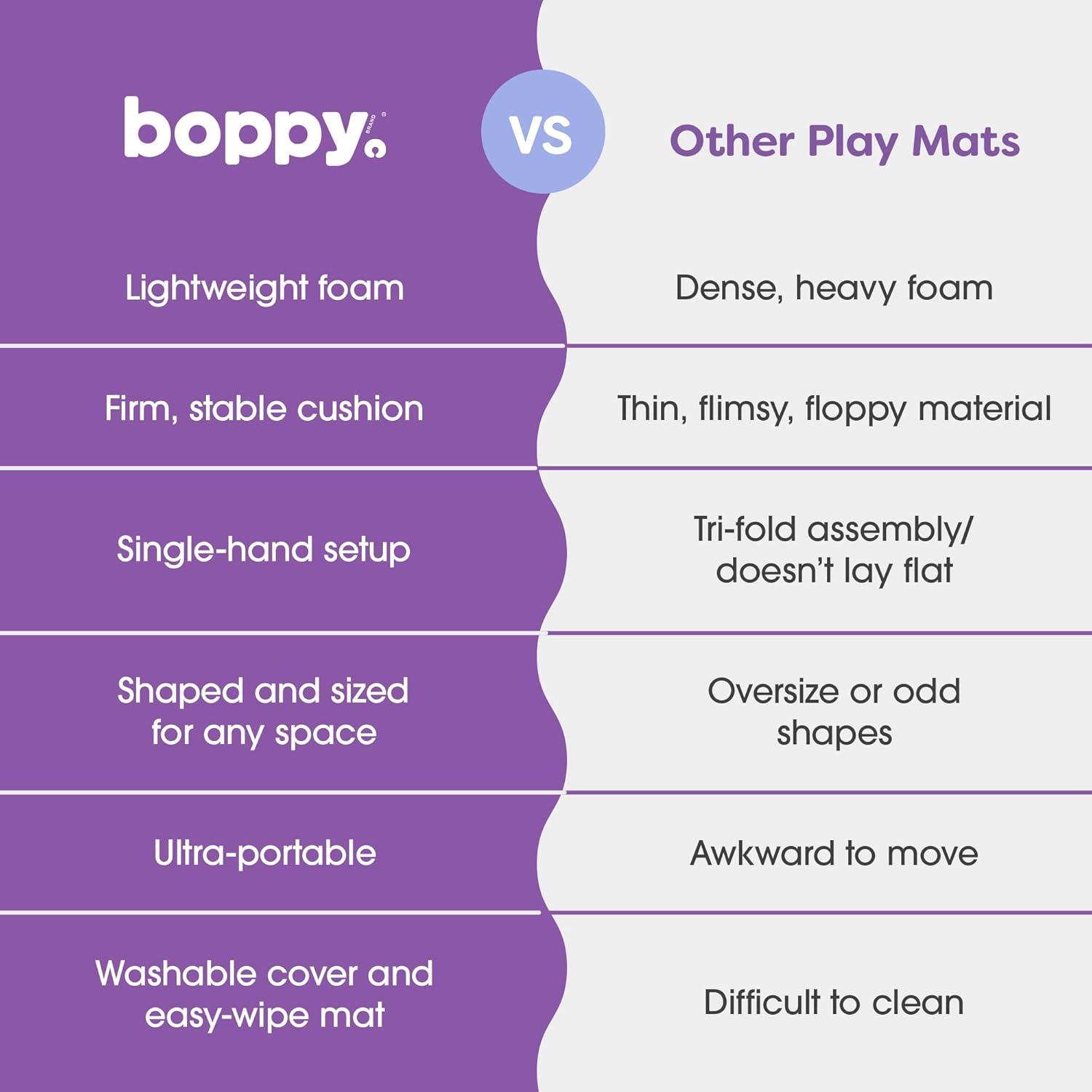 imageBoppy Baby Play Mat  FlatFolding Foam Baby ampamp Toddler Play Mat for Tummy Time and Kids Play Time Firm NonSkid Durable with Machine Washable Cover  Natural MazeMoss Maze