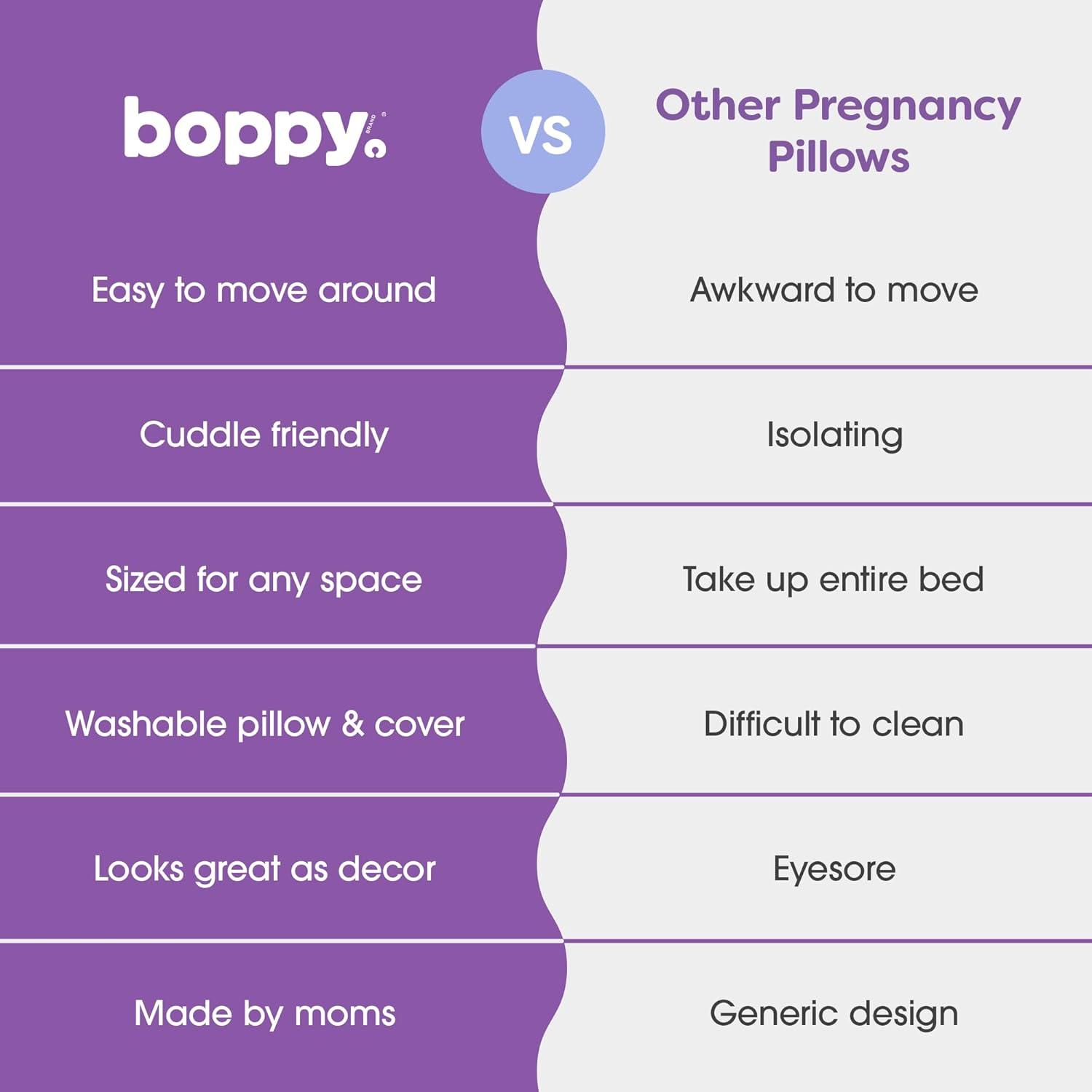 imageBoppy Full Body Side Sleeper Pregnancy Pillow  FullBody Maternity Pillow with Stability Panel ampamp Side Sleeper Pillow Support Washable with Cooling Cover  Gray and White MirageGray and White Mirage