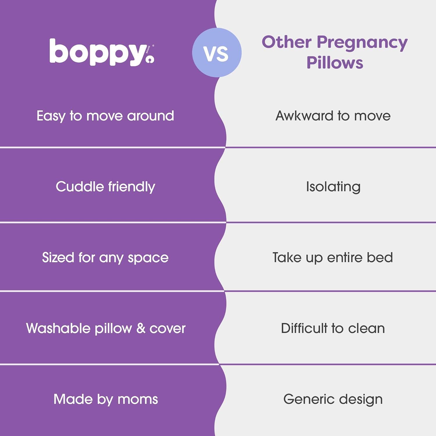imageBoppy Total Body Pregnancy Pillow Gray Scattered Leaves Supportive Pregnancy Body Pillow for Versatile Full Body Use Contoured Shape at All StagesGray Scattered Leaves
