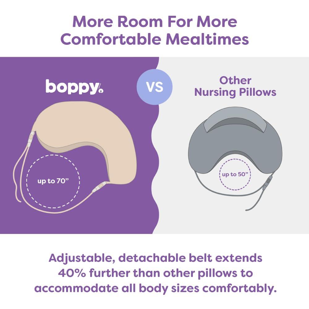 imageBoppy Uplift Nursing Pillow  Wedge Bottle ampamp Breastfeeding Pillow to Reduce SpitUp and Reflux Symptoms with BodyInclusive Opening and Belt Baby Safety Alliance Verified  Pink Garden FlowersCream Retro Squiggles